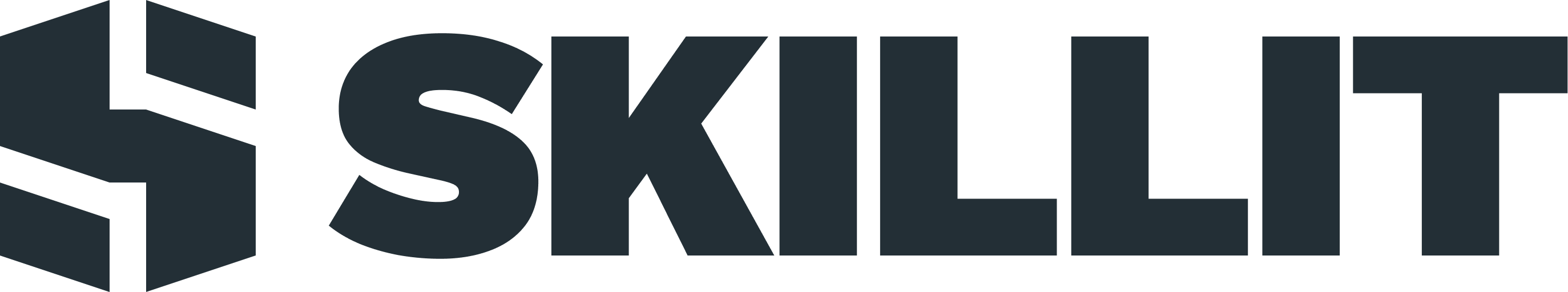Skillit